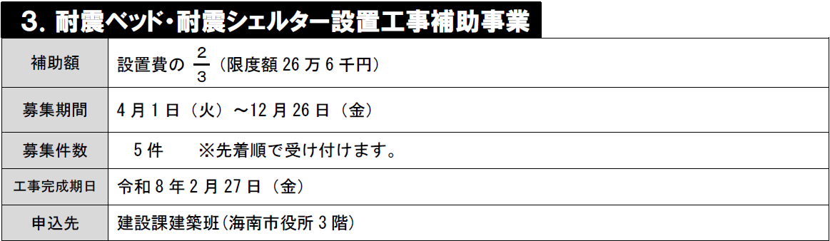 令和5年度耐震ベッド、耐震シェルター設置工事補助事業