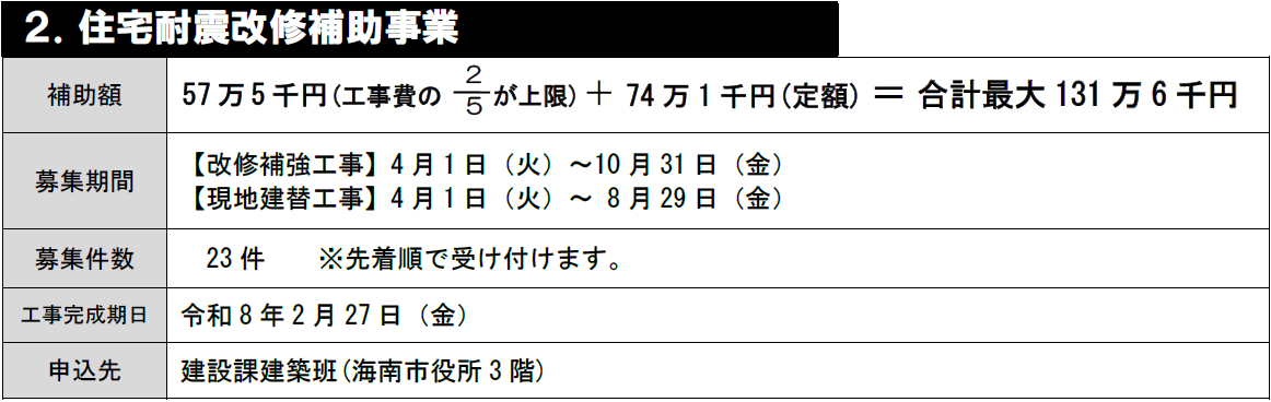 令和5年度住宅耐震改修補助事業