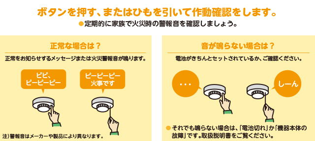 ボタンを押す、またはひもを引いて作動確認をします。