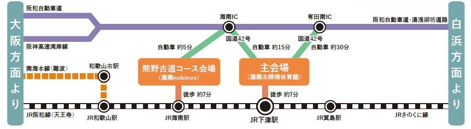 交通図