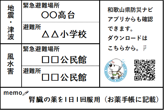 避難カード(裏面)