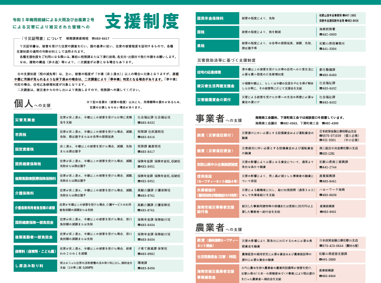 被害を受けた皆様への支援制度一覧表