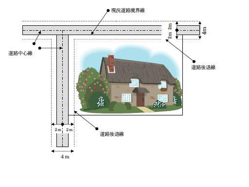 海南市道路後退用地拡幅整備事業について