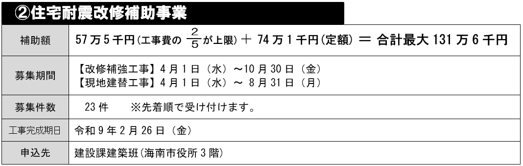 令和8年度住宅耐震改修補助事業