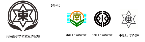 東海南小学校校章