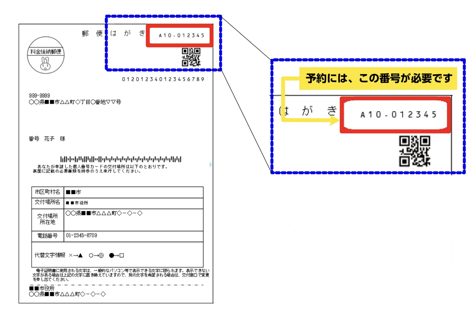 予約番号