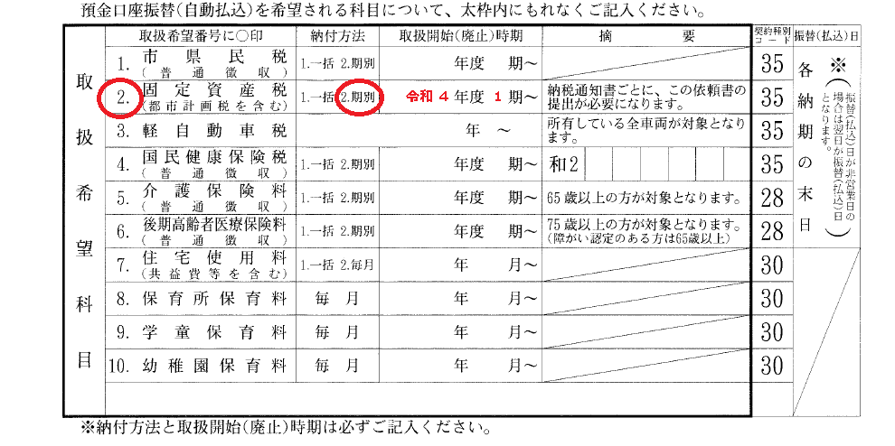 【取扱希望科目】欄の口座振替をしたい科目の取扱希望番号を〇で囲み、納付方法（一括または期別）、取扱開始時期を記入