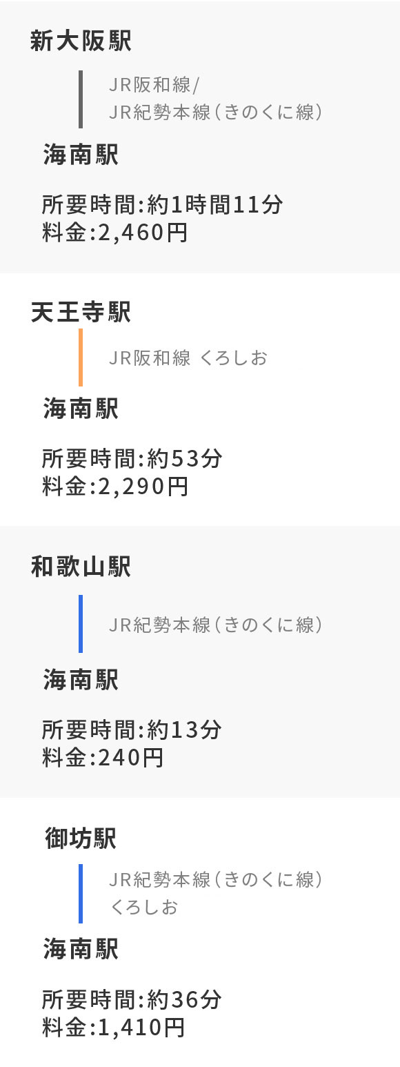 経路のご案内