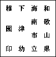 画像
